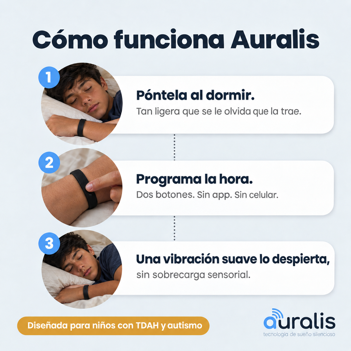 Pulsera despertadora Auralis
